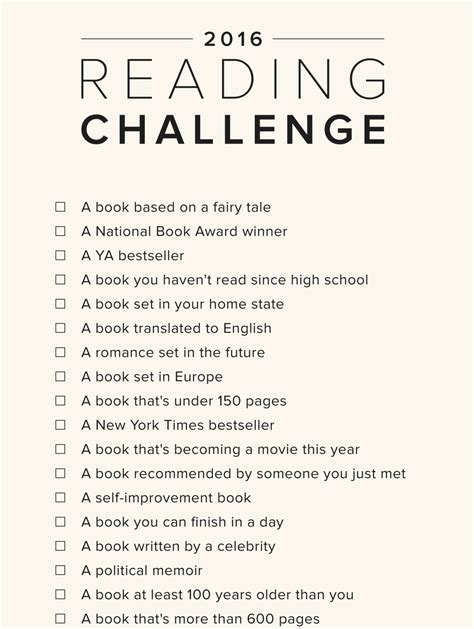 novelreveries: “ I’m Pumped! POPSUGAR Reading Challenge 2016 ” I’m in! | Reading challenge ...