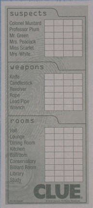 clue board game strategy