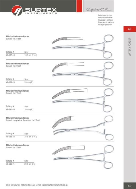 Artery Forceps Types