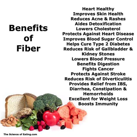 Benefits of fibre | Improve skin health, Heart healthy, Lower cholesterol