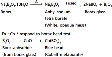 What is borax ? Explain the borax bead test with a suitable example. - Sarthaks eConnect ...