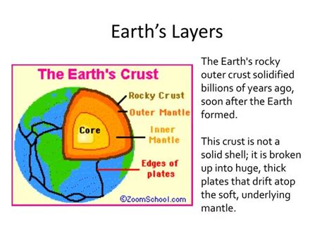 PPT - Earth’s Layers PowerPoint Presentation, free download - ID:6384367