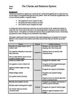 Checks And Balances Worksheet