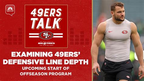 Examining 49ers’ defensive line depth, upcoming start of offseason ...