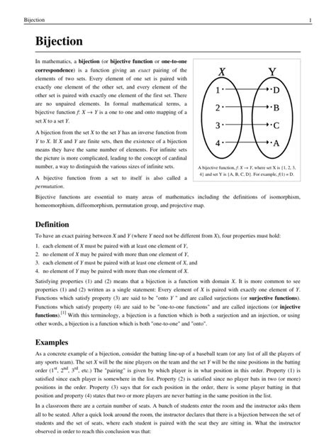 Bijection | Function (Mathematics) | Abstract Algebra