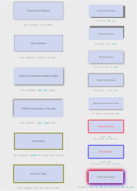 20+ CSS Box Shadow Code Snippet - OnAirCode