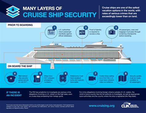 Cruise Ship Security What Meeting Planners Need to Know