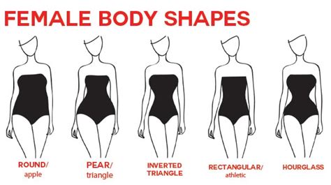 How To Dress For Your Body Type and Female Body Shape Explained | Gabrielle Arruda