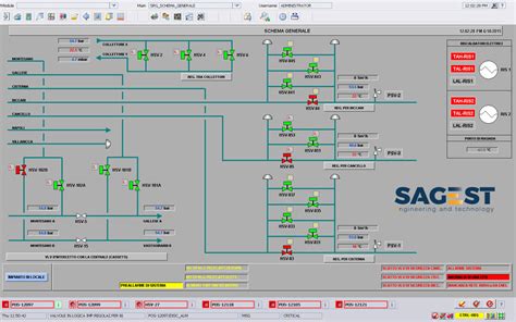 Realization of dynamic and industrial automation systems