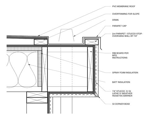 Hidden Gutter System — keith messick | ARCHITECTURE