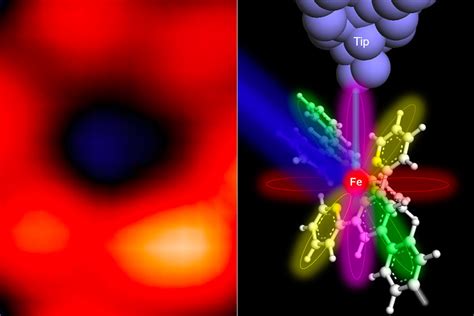 Scientists Achieve World's First X-Ray of a Single Atom - TechEBlog