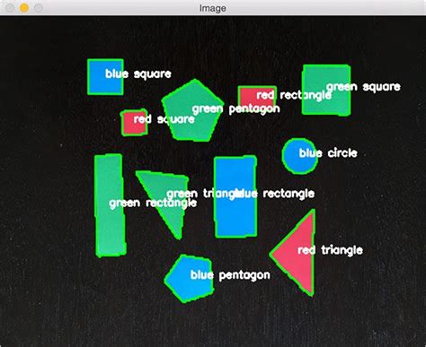 Color Detection Python Opencv - Vrogue