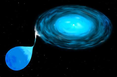 How does neutron star collapse into black hole? - Astronomy Stack Exchange