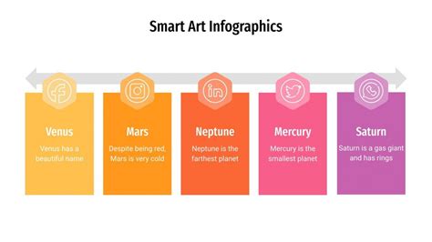 Smart Art Infographics | Google Slides theme & PPT template