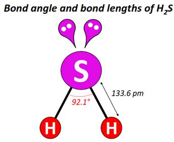 H2S Molecular geometry or shape, electron geometry, Bond angle