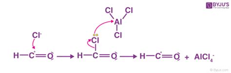 Gattermann Koch Reaction Mechanism - Detailed Explanation With Illustrations