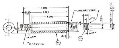 Industrial or Commercial Uses of Californium-252 - Californium 252 Isotope