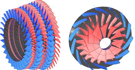 Axial or Radial? Choosing the Optimal Turbomachinery Configuration Leveraging Generative Design ...