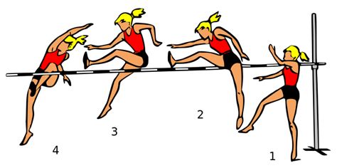 High Jump Drills for Beginners | Sos Penpals