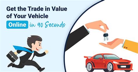 Discover Your Car’s Trade-In Value & Get Paid Quickly | CarBrain