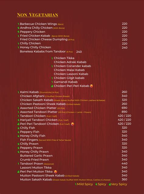 MezzAluna Smart Menu