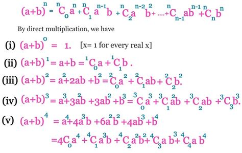 Binomial Theorem – Toppers Bulletin