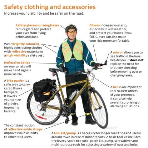 Safety Tip #3 (Safety Equipment) | Walk-Bike Cupertino