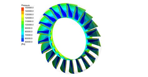 Aerodynamic Design of an Axial Compressor Rotor - Empowering Pumps and ...