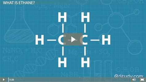 Ethane Molecular Structure