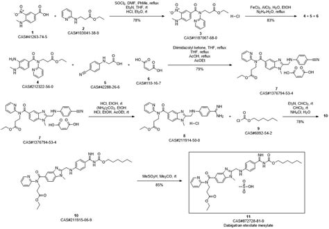 Dabigatran Etexilate Mesylate synthesis - chemicalbook