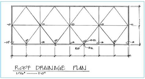 Roof Drainage PlanGoal The purpose of this drawing is to s... | Chegg.com