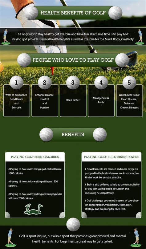 17 Best images about Golf Fun Facts on Pinterest | Play golf, Golf ball and Facts