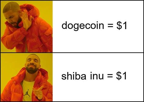 shiba inu = $1 : r/SHIBArmy