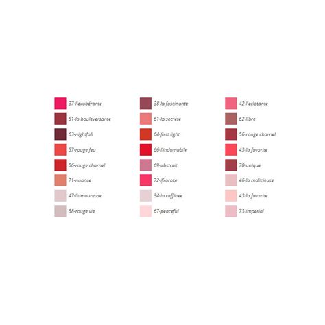 Top 70+ imagen chanel 64 lipstick – Thcshoanghoatham-badinh.edu.vn