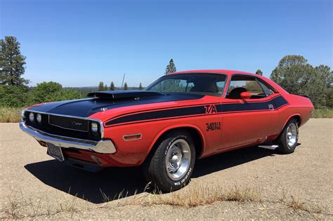 1970 Dodge Challenger