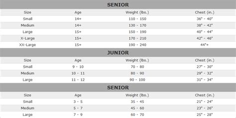 Hockey Shoulder Pad Sizing Chart & Guide