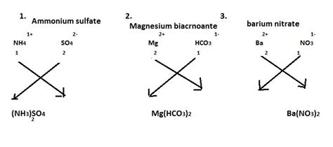 slsi.lk - how long for sulfatrim to work | Something calcium carbonate formula by criss cross ...