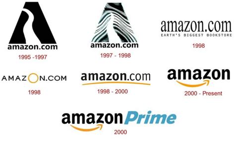 Logo De Amazon Simbolo Significado E Historia De La Marca Images