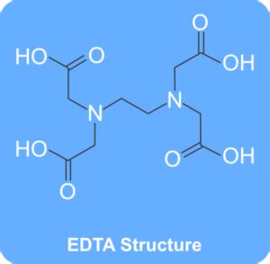 Preparation of EDTA solution - Sharebiology