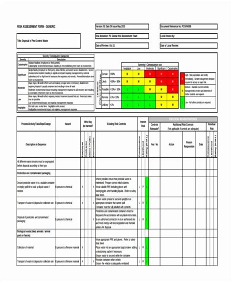 Business Risk assessment Template Luxury 26 Risk assessment form Templates | Business risk ...