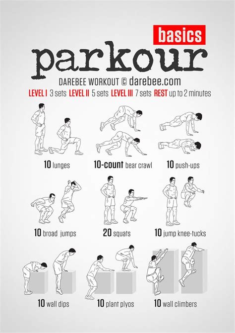 Parkour Workout | Parkour workout, Parkour, Parkour training