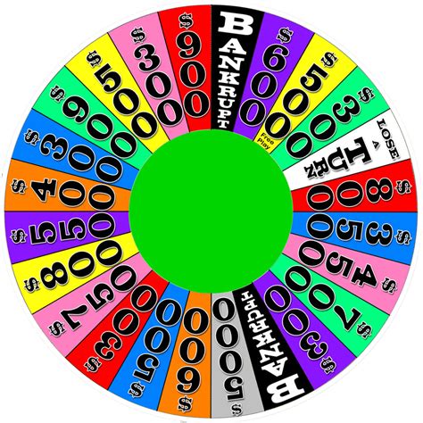 Super Wheel of Fortune Wheel (2010) by Larry4009 on DeviantArt