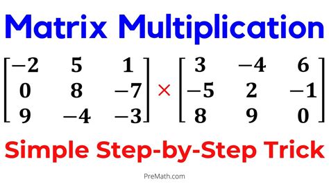 Learn Matrix Multiplication | Simple Step-by-Step Trick - YouTube