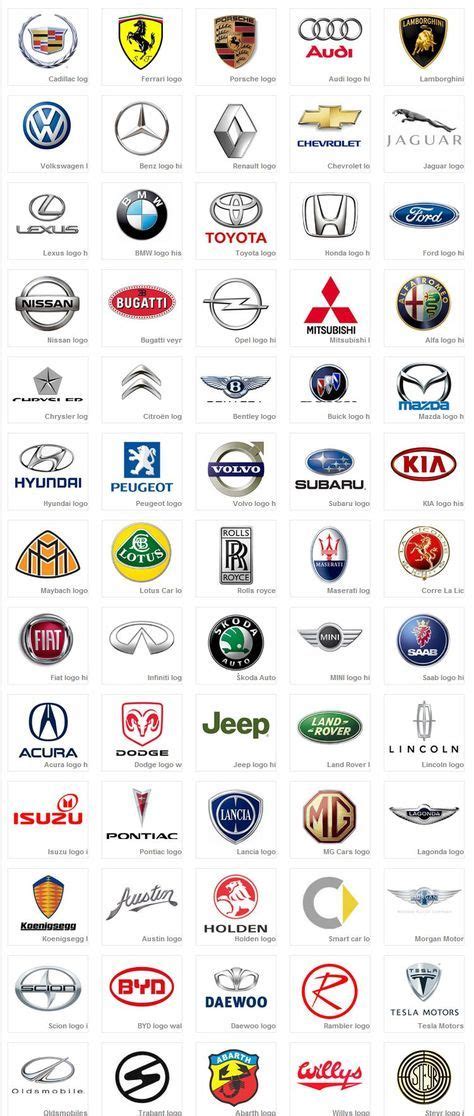 Pin de Ndare AOL en 4x4 | Marca de coches, Logotipos de marcas de coches, Logos de coches