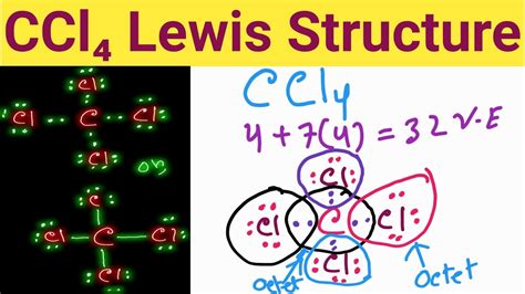 CCl4 Lewis Structure ||Lewis Dot Structure for CCl4||Carbon ...