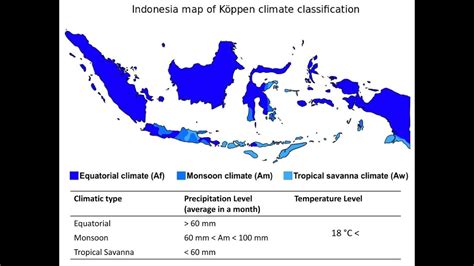 Climate Map Of Indonesia