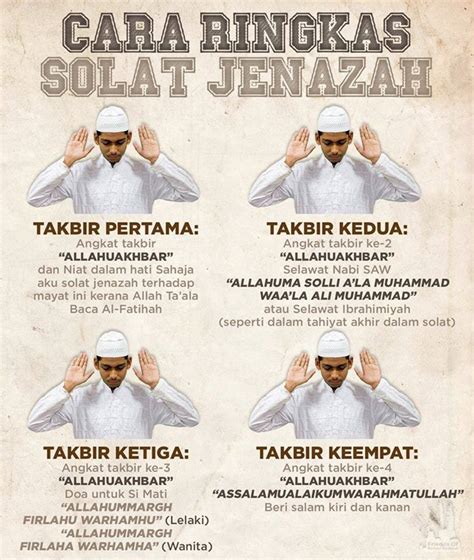 Solat Jenazah Lelaki Dewasa - Sean Jackson