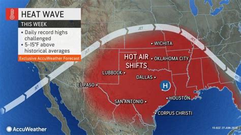 Sweltering heat dome continues to grip south-central US, set to expand