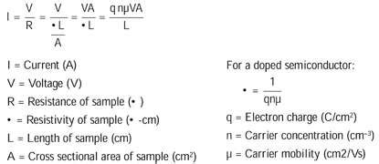 Carrier concentration formula in hall effect - KristynAldred