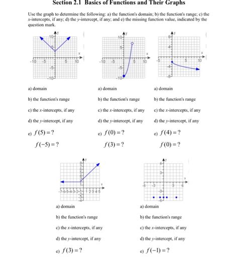 12+ Chapter 3 Functions And Graphs Answers - PravjitEmer